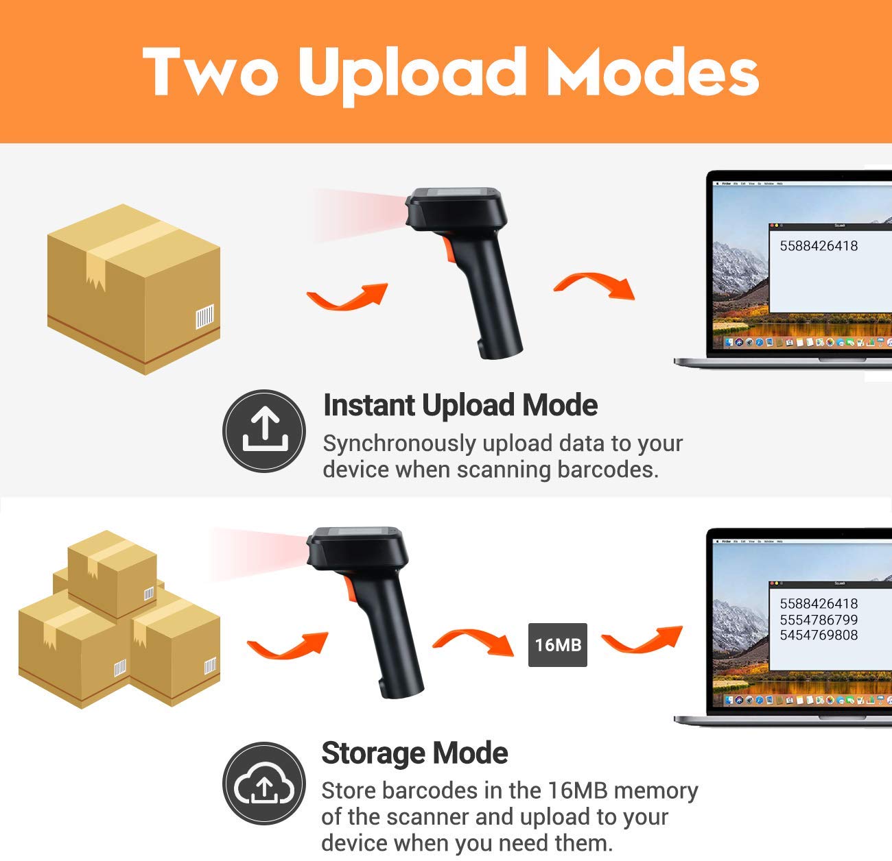 HW0006Pro 2D Ekranlı Kablosuz Barkod Tarayıcı