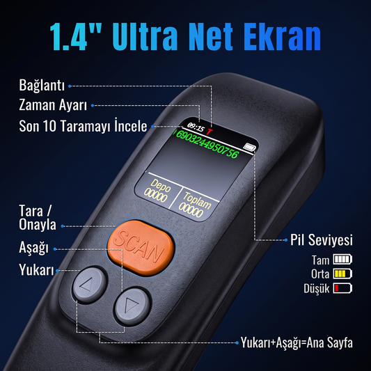 Tera 1600 Kablosuz 1D 2D QR Barkod Okuyucu | Ergonomik El Tipi 3in1 (Bluetooth, 2.4G Kablosuz, USB) | Süper Kod Çözme CMOS Sensörlü Tarayıcı